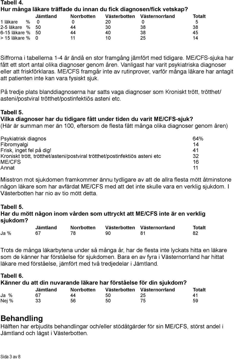ME/CFS-sjuka har fått ett stort antal olika diagnoser genom åren. Vanligast har varit psykiatriska diagnoser eller att friskförklaras.