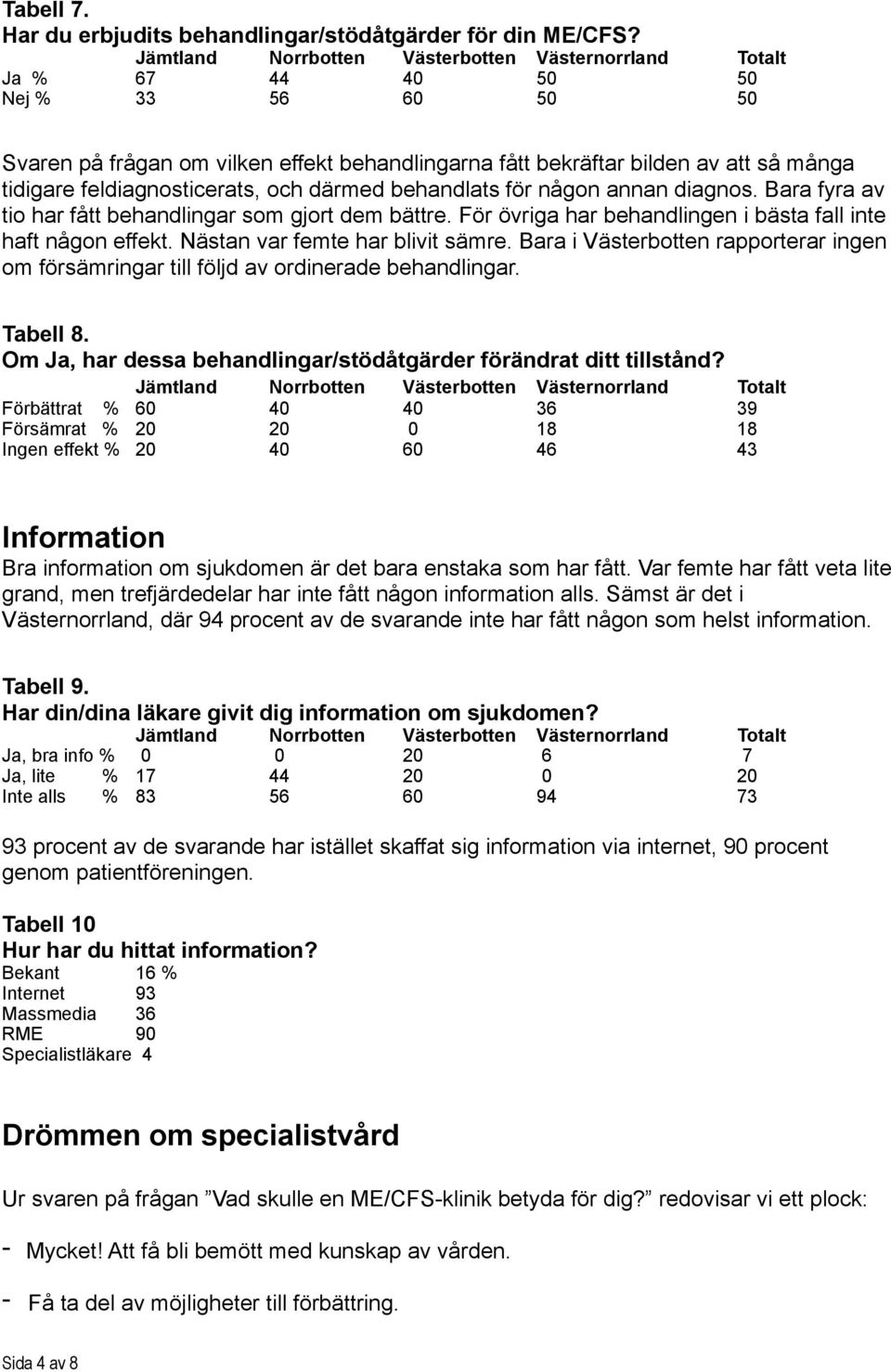 diagnos. Bara fyra av tio har fått behandlingar som gjort dem bättre. För övriga har behandlingen i bästa fall inte haft någon effekt. Nästan var femte har blivit sämre.