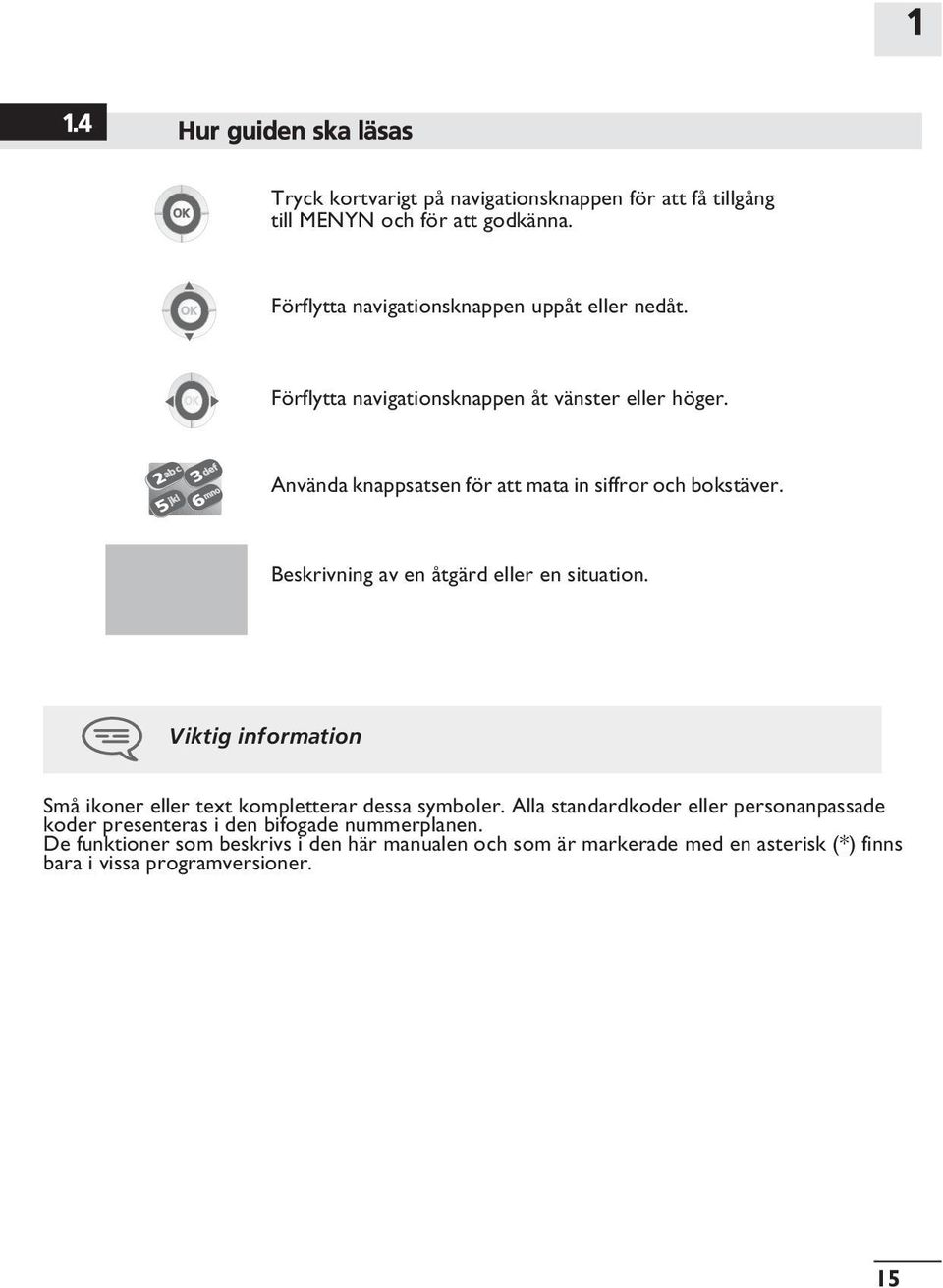 Använda knappsatsen för att mata in siffror och bokstäver. Beskrivning av en åtgärd eller en situation.