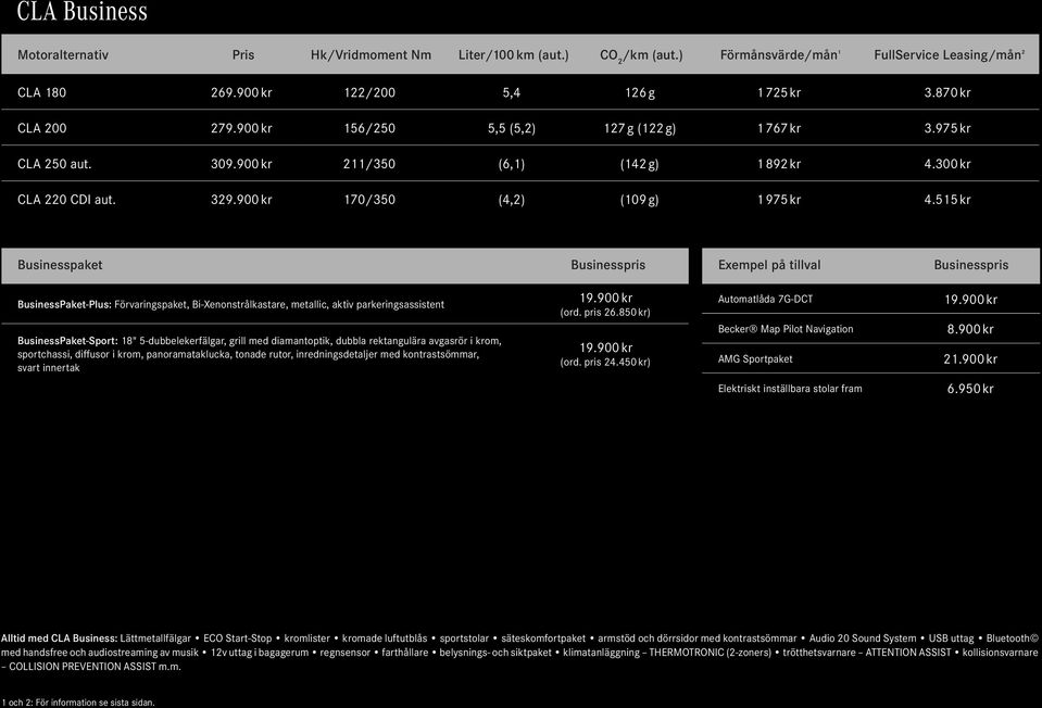 515 kr Businesspaket Exempel på tillval BusinessPaket-Plus: Förvaringspaket, Bi-Xenonstrålkastare, metallic, aktiv parkeringsassistent BusinessPaket-Sport: 18" 5-dubbelekerfälgar, grill med