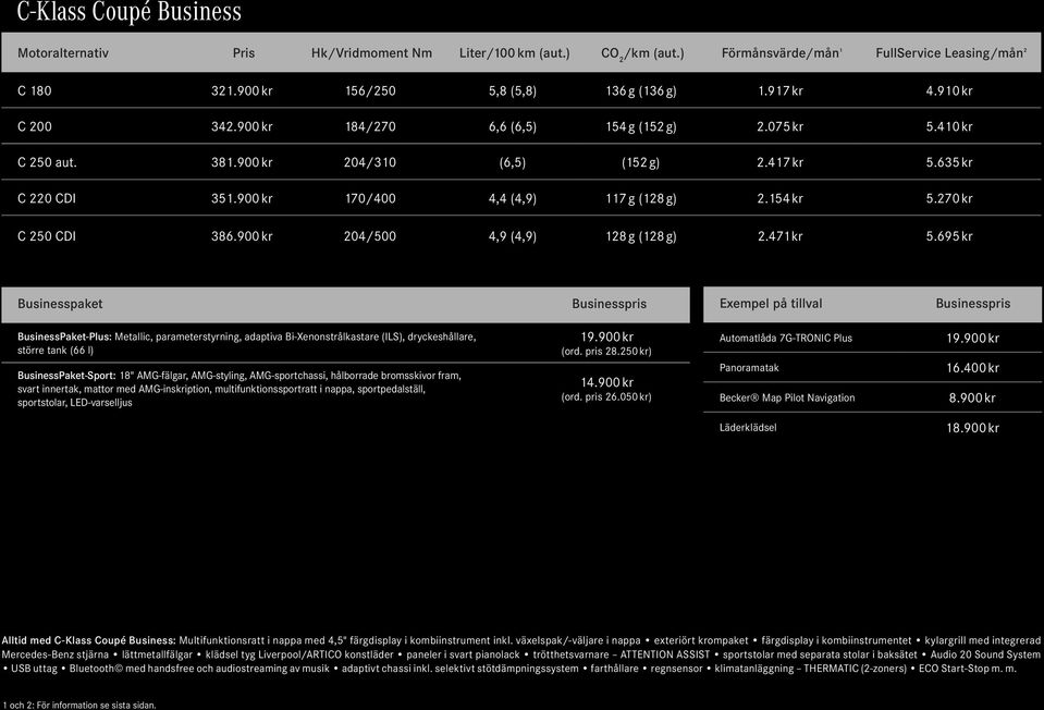 270 kr C 250 CDI 386.900 kr 204/500 4,9 (4,9) 128 g (128 g) 2.471 kr 5.