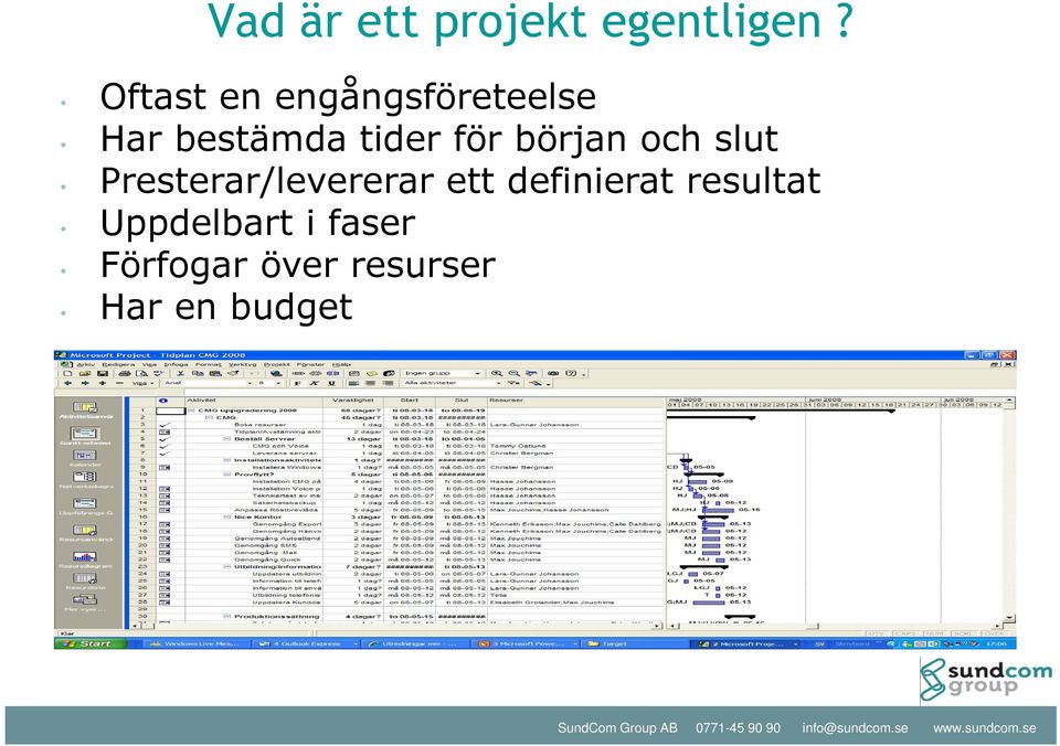 för början och slut Presterar/levererar ett