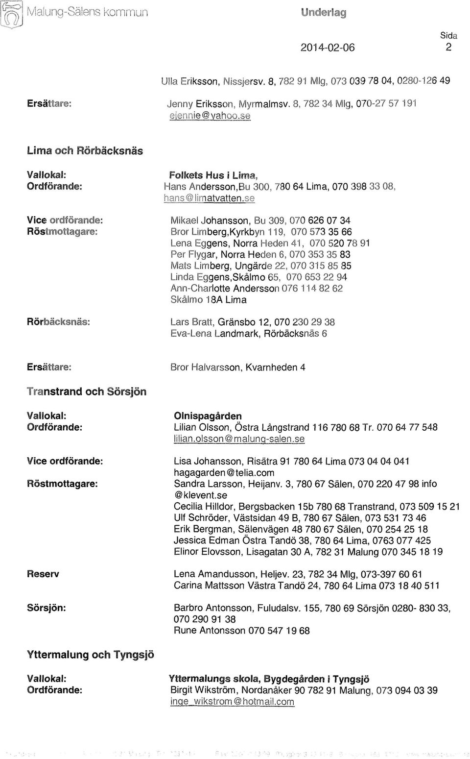 se Mikael Johansson, Bu 309, 070 626 07 34 Bror Lim berg,kyrkbyn 119, 070 573 35 66 Lena Eggens, Norra Heden 41, 070 520 78 91 Per Flygar, Norra Heden 6, 070 353 35 83 Mats Limberg, Ungärde 22, 070