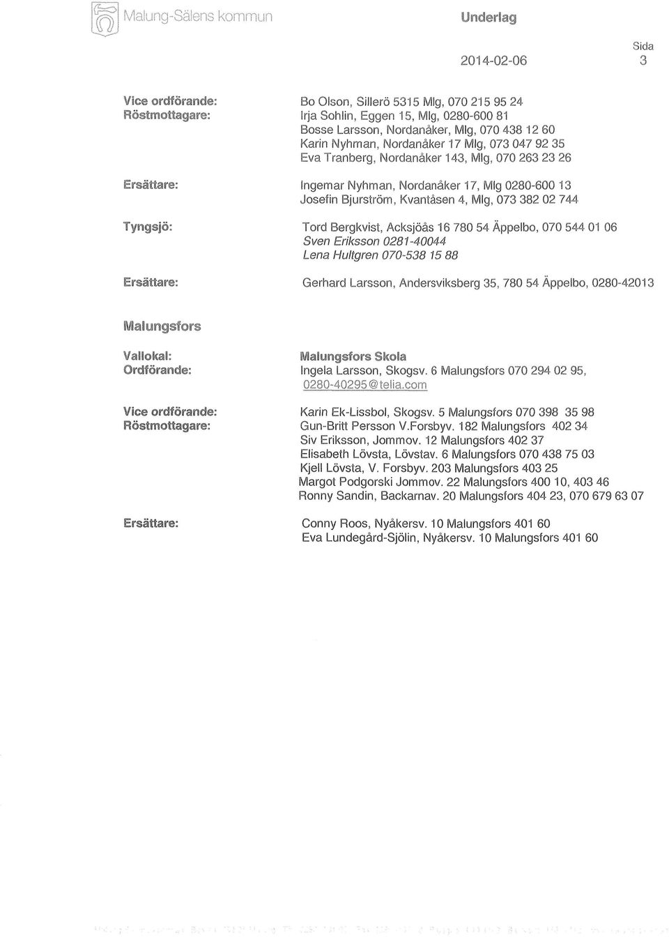 54 Äppelbo, 070 544 01 06 Sven Eriksson 0281-40044 Lena Hultgren 070-538 15 88 Gerhard Larsson, Andersviksberg 35, 780 54 Äppelbo, 0280-42013 Malungsfors Malungsfors Skola Ingela Larsson, Skogsv.