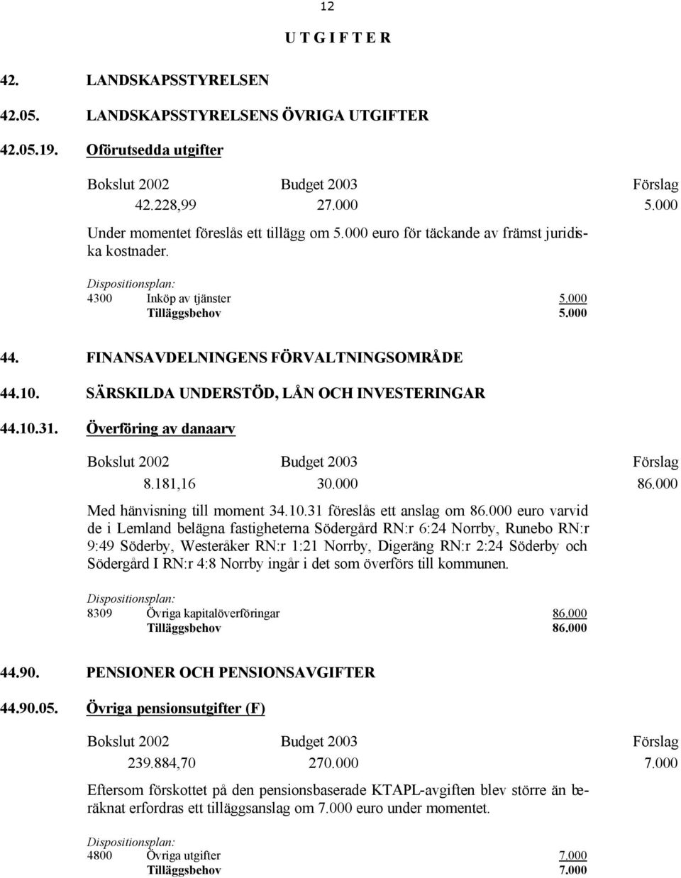 Överföring av danaarv 8.181,16 30.000 86.000 Med hänvisning till moment 34.10.31 föreslås ett anslag om 86.