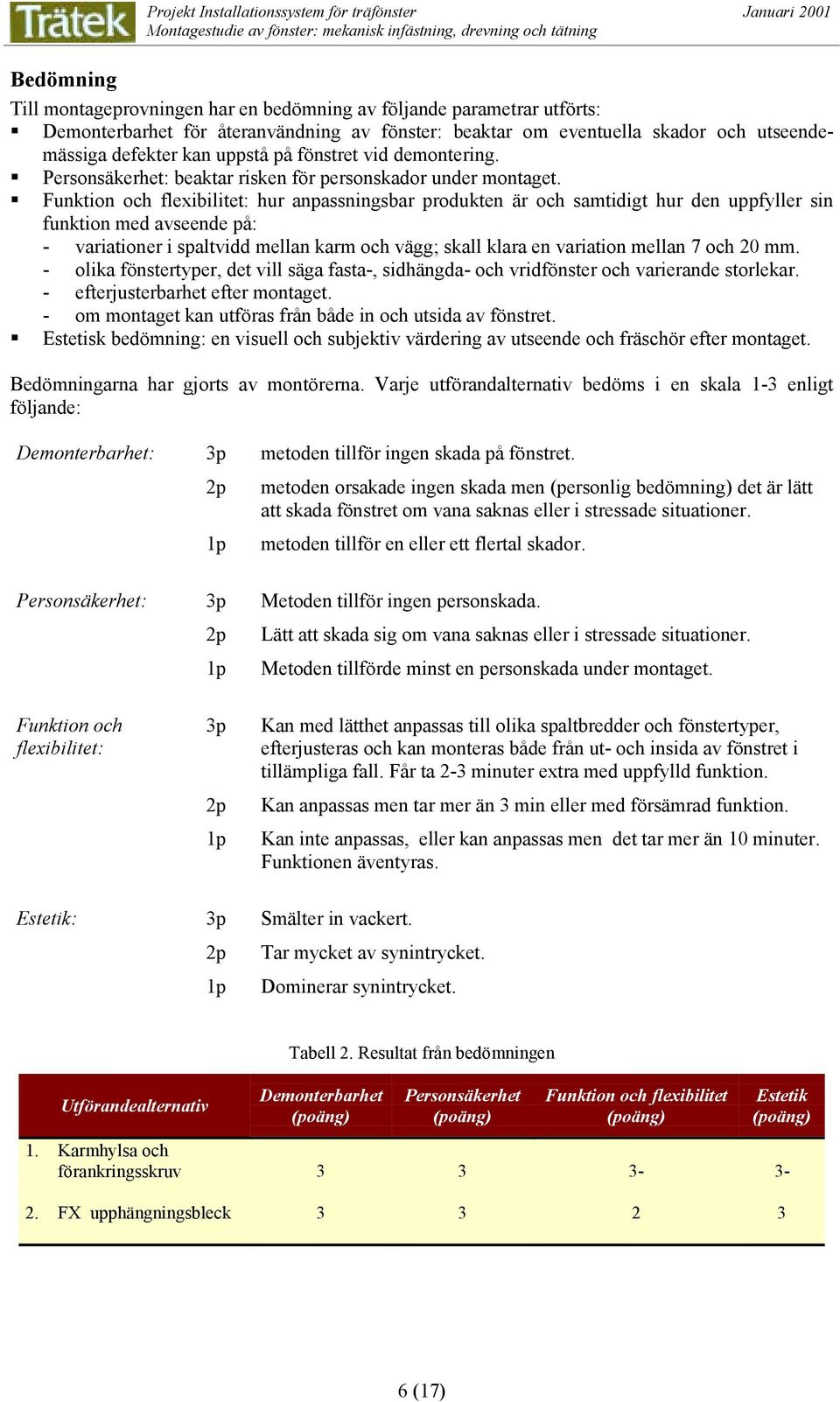 Funktion och flexibilitet: hur anpassningsbar produkten är och samtidigt hur den uppfyller sin funktion med avseende på: - variationer i spaltvidd mellan karm och vägg; skall klara en variation