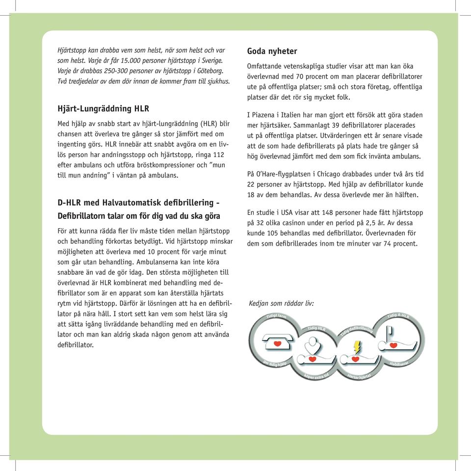 Hjärt-Lungräddning HLR Med hjälp av snabb start av hjärt-lungräddning (HLR) blir chansen att överleva tre gånger så stor jämfört med om ingenting görs.