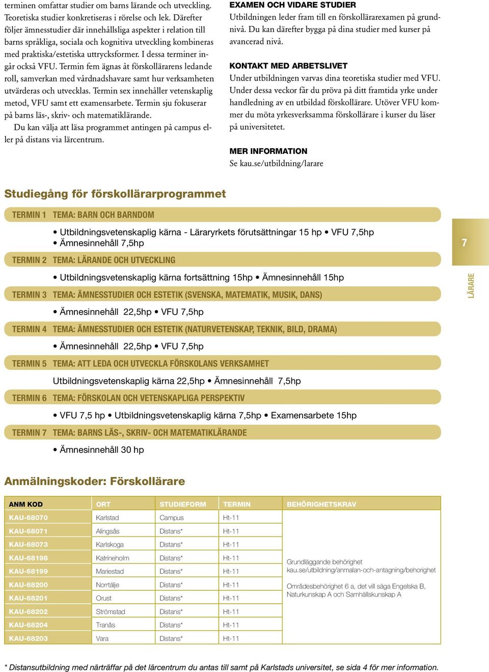 I dessa terminer ingår också VFU. Termin fem ägnas åt förskollärarens ledande roll, samverkan med vårdnadshavare samt hur verksamheten utvärderas och utvecklas.