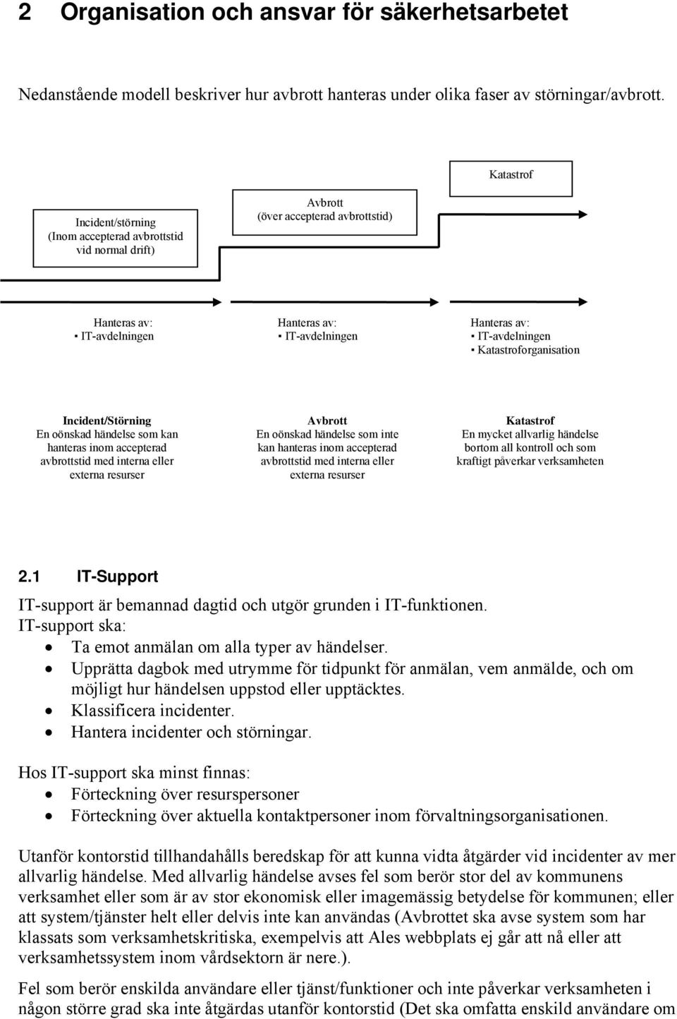 Katastroforganisation Incident/Störning En oönskad händelse som kan hanteras inom accepterad avbrottstid med interna eller externa resurser Avbrott En oönskad händelse som inte kan hanteras inom