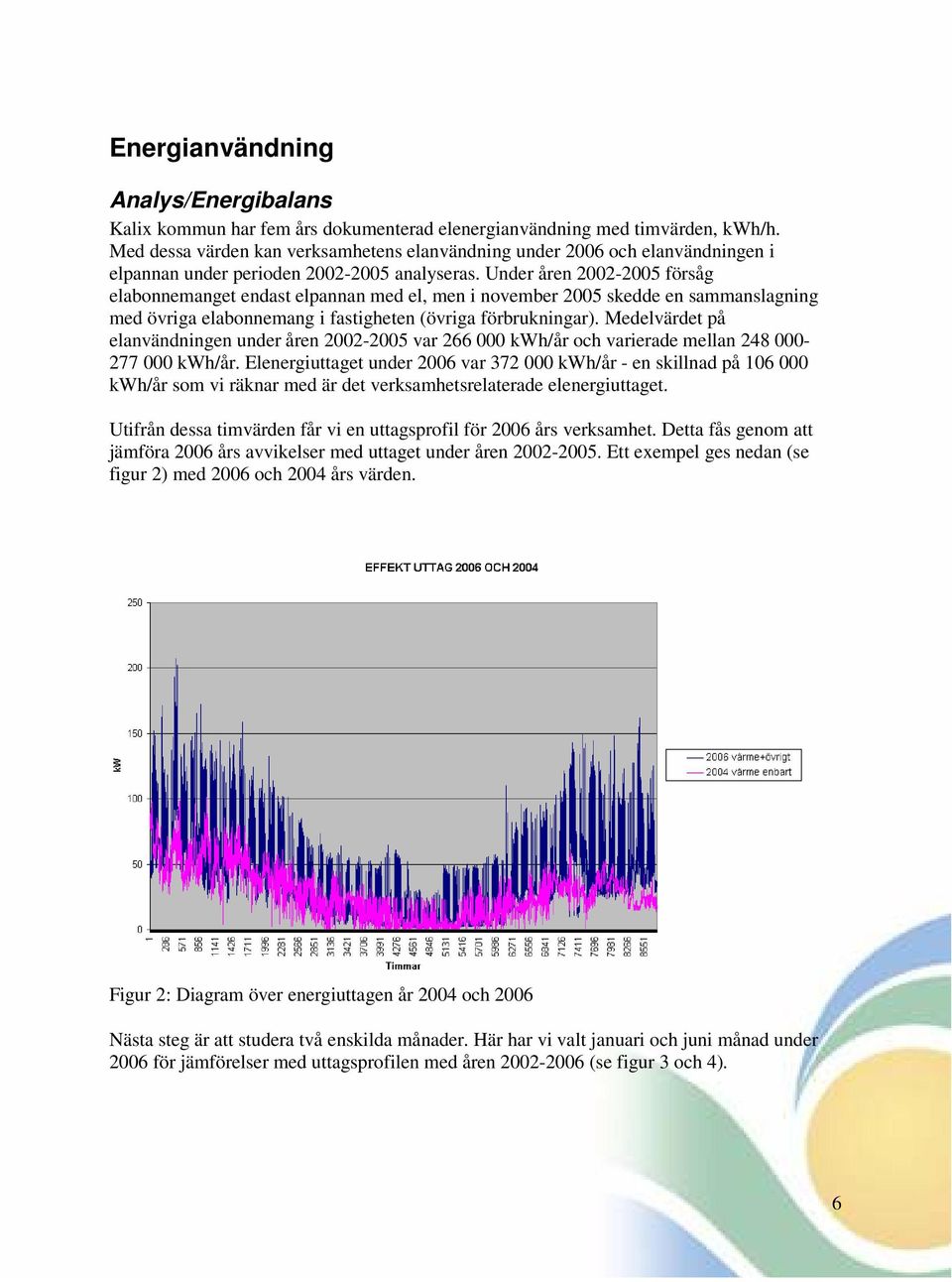 Under åren 2002-2005 försåg elabonnemanget endast elpannan med el, men i november 2005 skedde en sammanslagning med övriga elabonnemang i fastigheten (övriga förbrukningar).