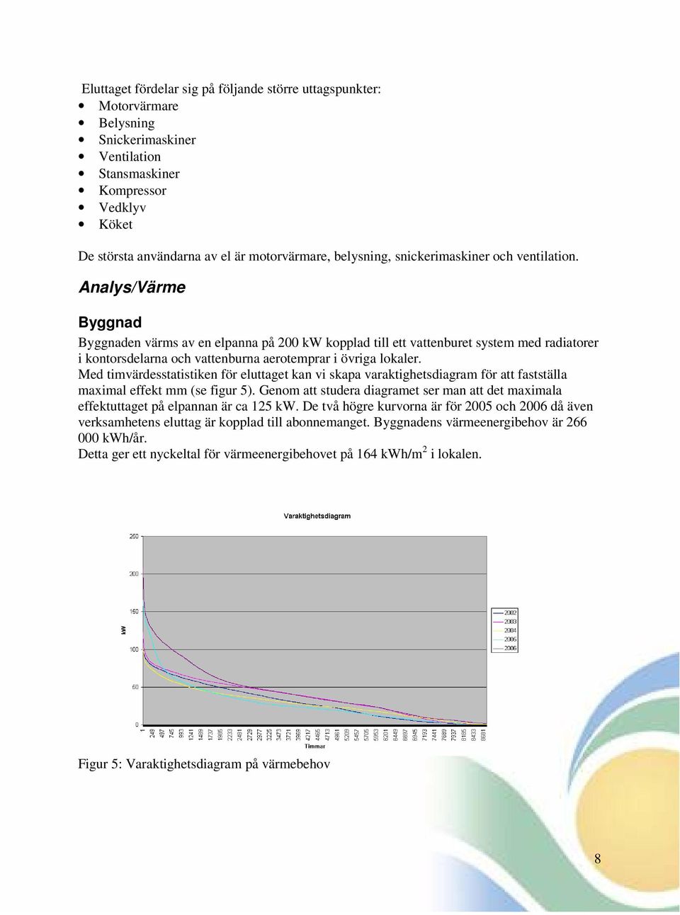 Analys/Värme Byggnad Byggnaden värms av en elpanna på 200 kw kopplad till ett vattenburet system med radiatorer i kontorsdelarna och vattenburna aerotemprar i övriga lokaler.