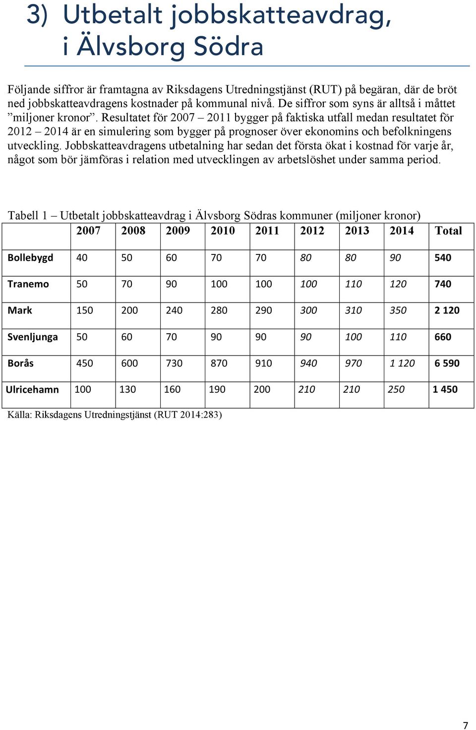 Resultatet för 2007 2011 bygger på faktiska utfall medan resultatet för 2012 2014 är en simulering som bygger på prognoser över ekonomins och befolkningens utveckling.