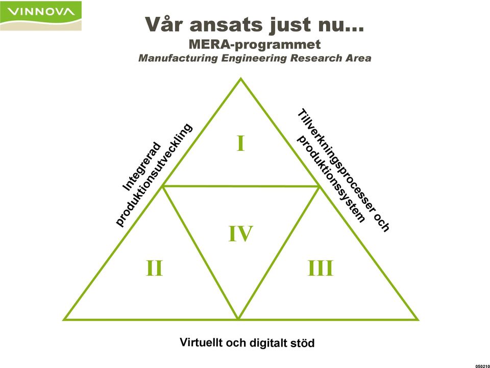 Tillverkningsprocesser och produktionssystem I