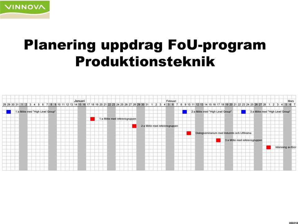 5 6 7 1:a Möte med "High Level Group" 2:a Möte med "High Level Group" 3:a Möte med "High Level Group" 1:a Möte med