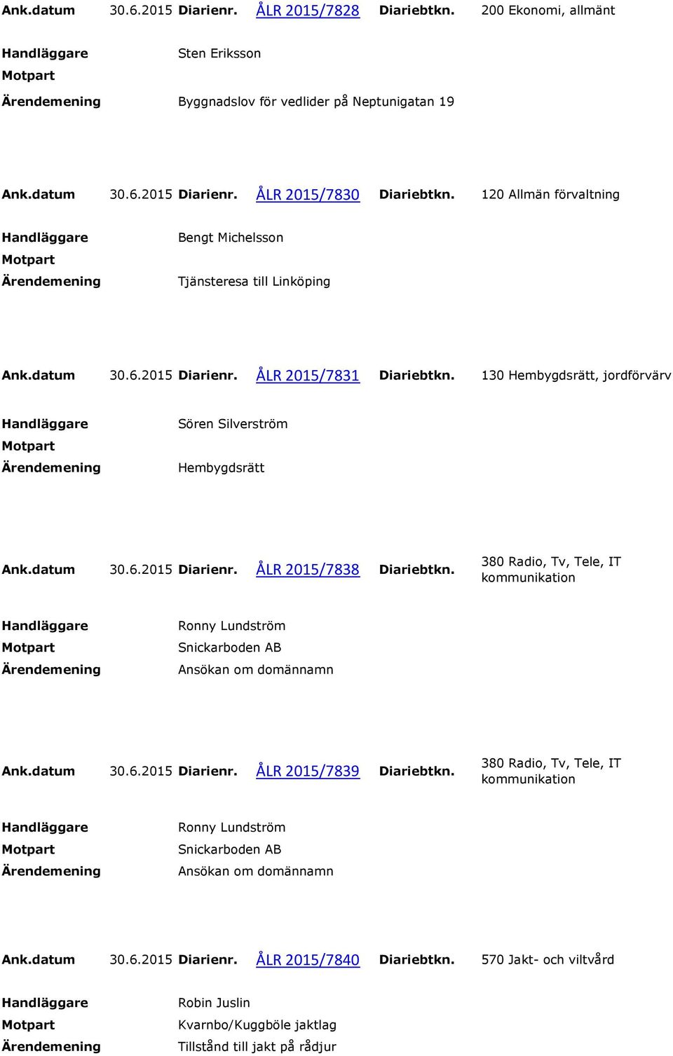 380 Radio, Tv, Tele, IT kommunikation Ronny Lundström Snickarboden AB Ansökan om domännamn Ank.datum 30.6.2015 Diarienr. ÅLR 2015/7839 Diariebtkn.