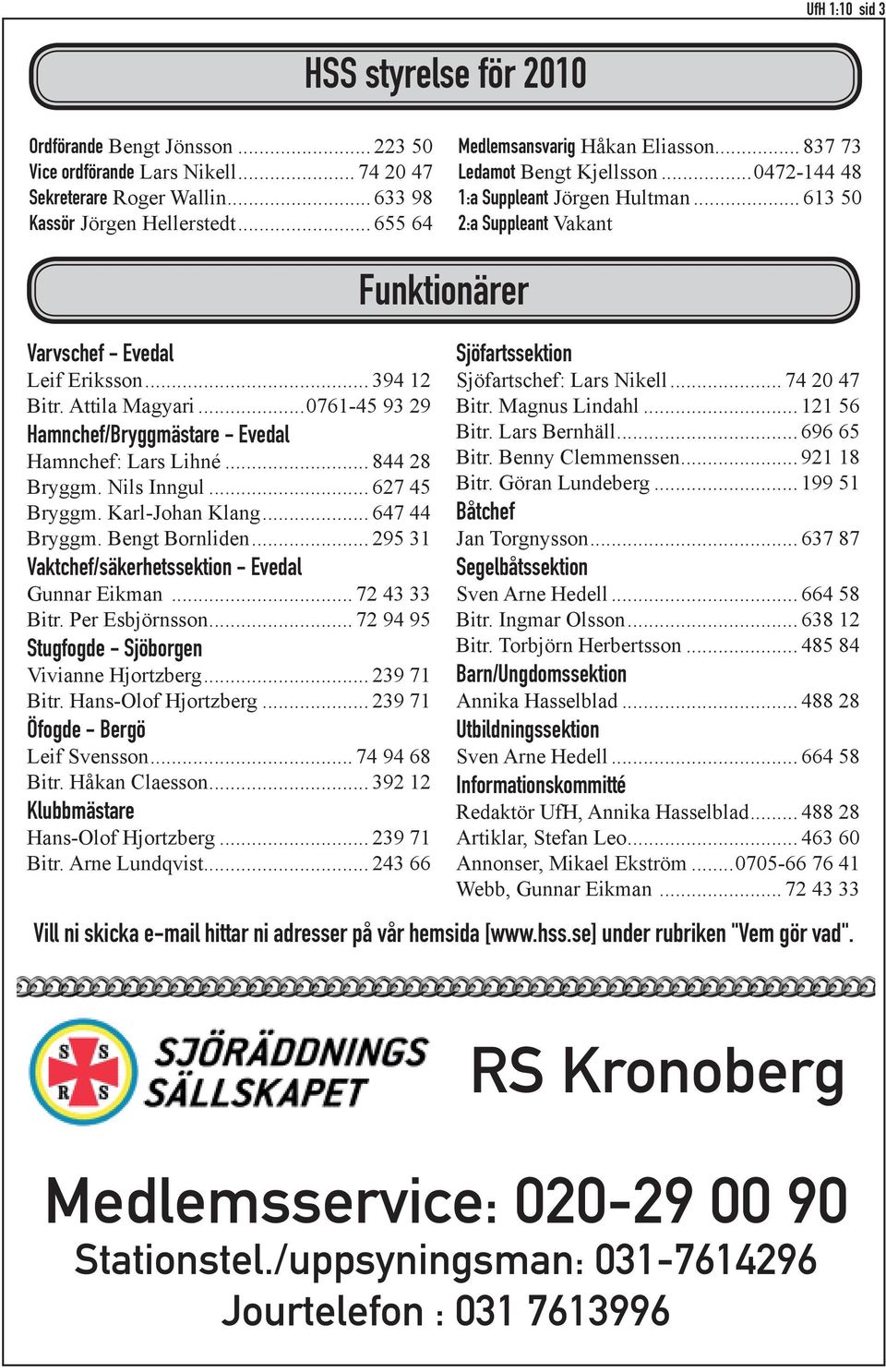 Attila Magyari...0761-45 93 29 Hamnchef/Bryggmästare - Evedal Hamnchef: Lars Lihné... 844 28 Bryggm. Nils Inngul... 627 45 Bryggm. Karl-Johan Klang... 647 44 Bryggm. Bengt Bornliden.