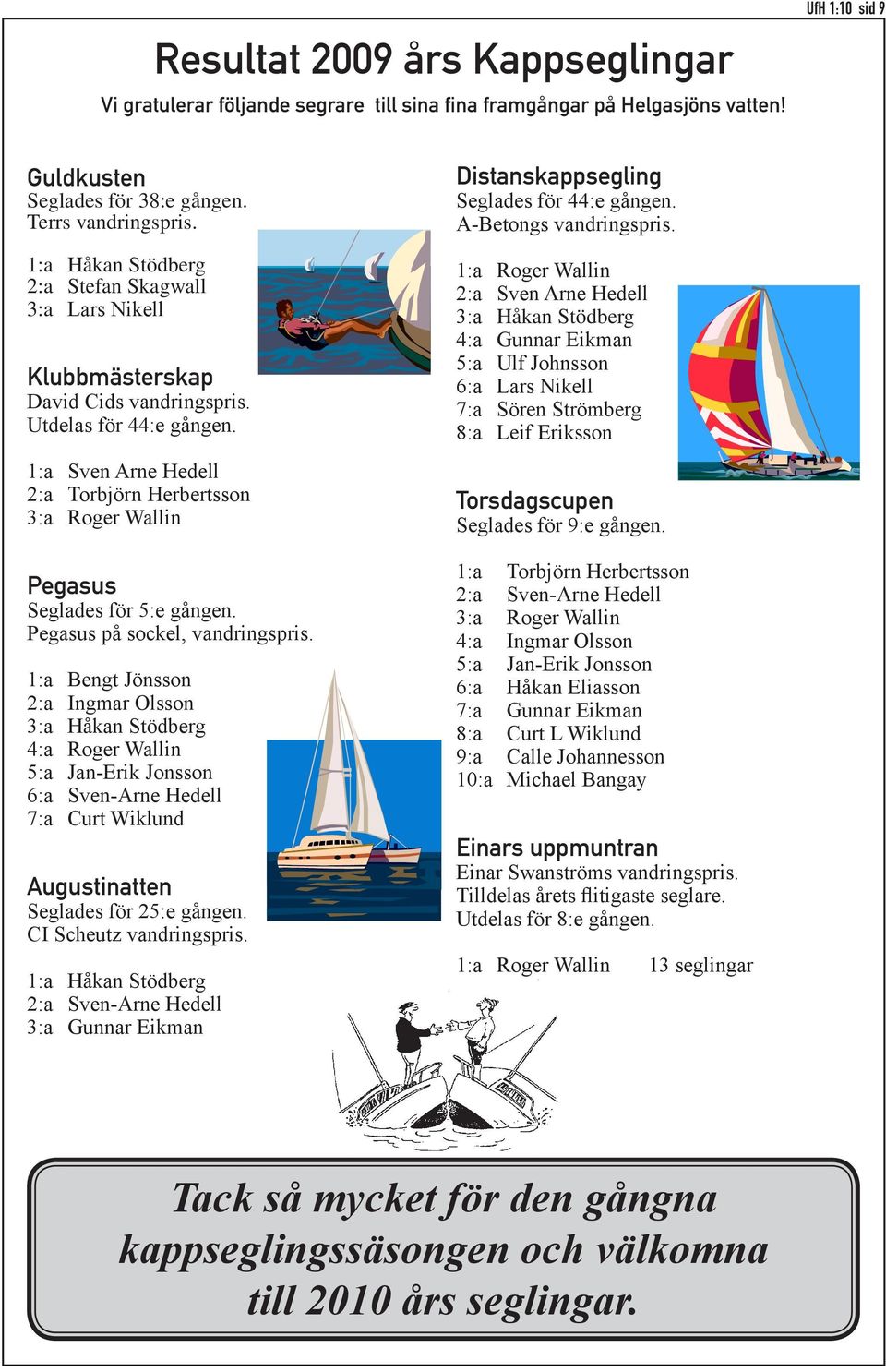 1:a Sven Arne Hedell 2:a Torbjörn Herbertsson 3:a Roger Wallin Pegasus Seglades för 5:e gången. Pegasus på sockel, vandringspris.