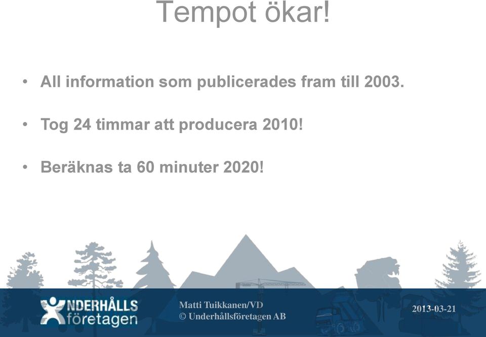 publicerades fram till 2003.