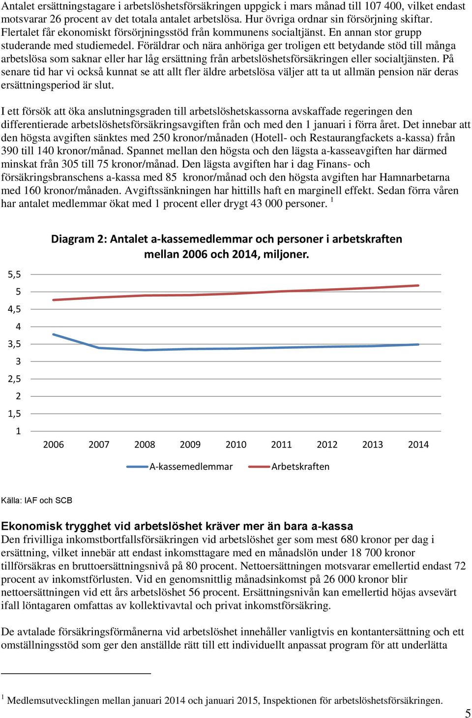 Föräldrar och nära anhöriga ger troligen ett betydande stöd till många arbetslösa som saknar eller har låg ersättning från arbetslöshetsförsäkringen eller socialtjänsten.