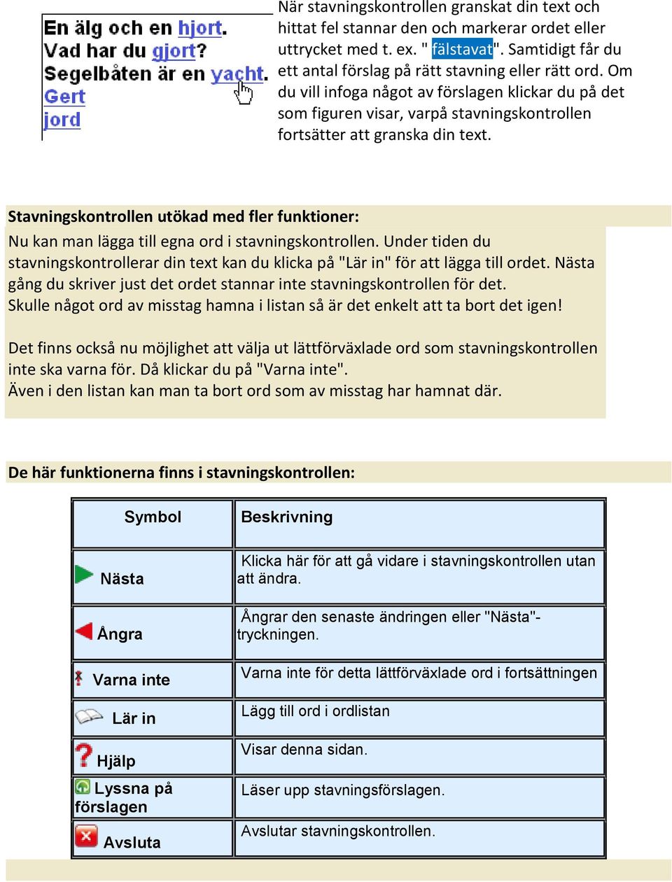 Stavningskontrollen utökad med fler funktioner: Nu kan man lägga till egna ord i stavningskontrollen. Under tiden du stavningskontrollerar din text kan du klicka på "Lär in" för att lägga till ordet.