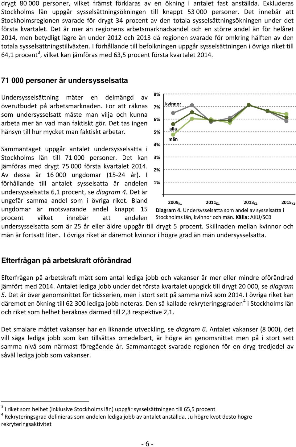 Det är mer än regionens arbetsmarknadsandel och en större andel än för helåret 2014, men betydligt lägre än under 2012 och 2013 då regionen svarade för omkring hälften av den totala