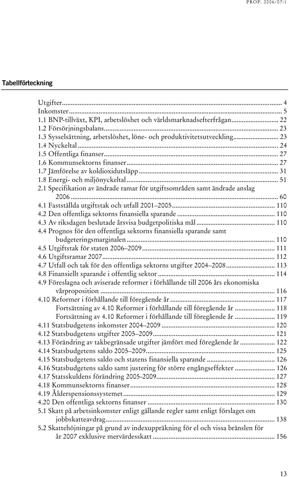 8 Energi- och miljönyckeltal... 51 2.1 Specifikation av ändrade ramar för utgiftsområden samt ändrade anslag 2006... 60 4.1 Fastställda utgiftstak och utfall 2001 2005... 110 4.
