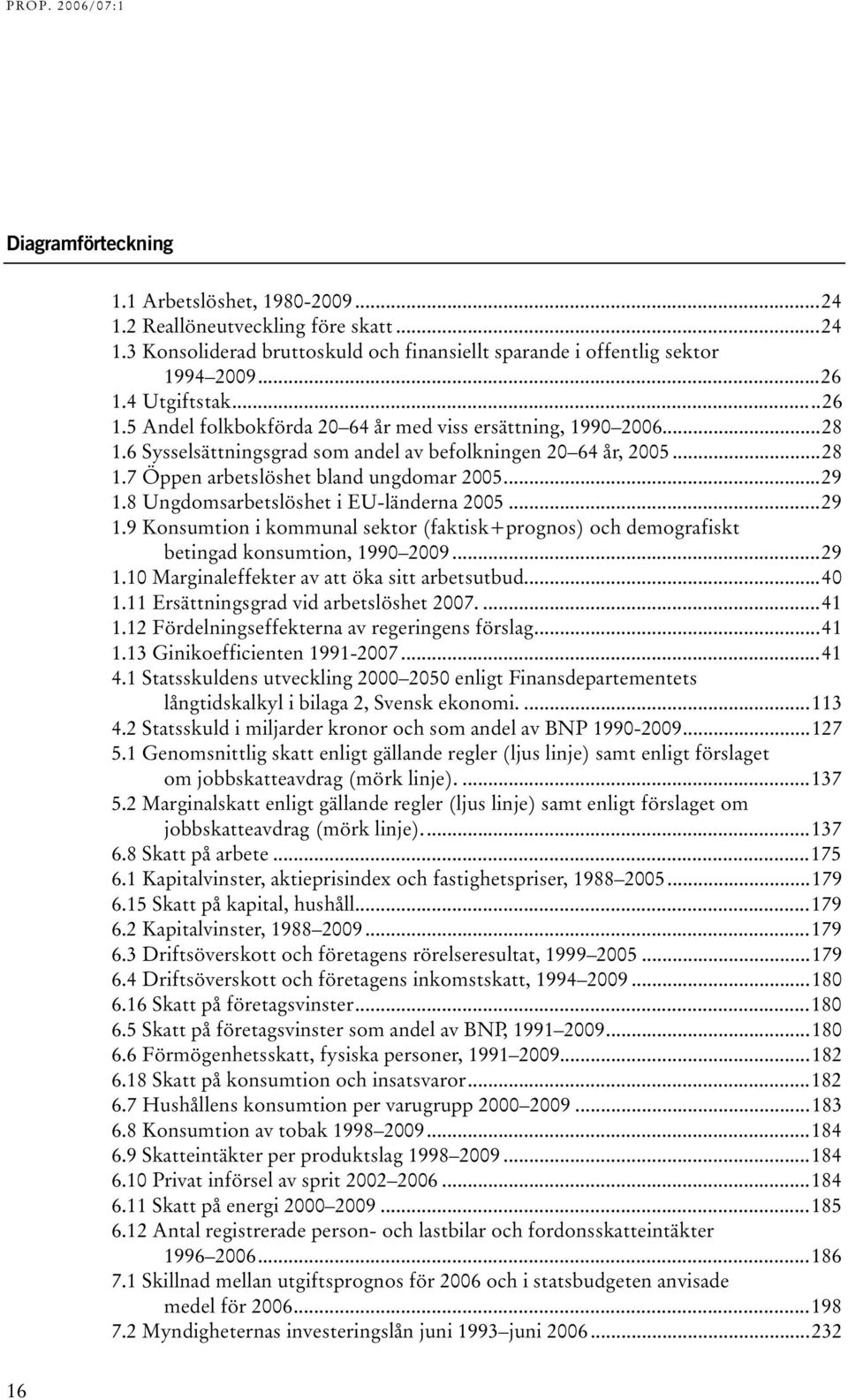 ..29 1.8 Ungdomsarbetslöshet i EU-länderna 2005...29 1.9 Konsumtion i kommunal sektor (faktisk+prognos) och demografiskt betingad konsumtion, 1990 2009...29 1.10 Marginaleffekter av att öka sitt arbetsutbud.