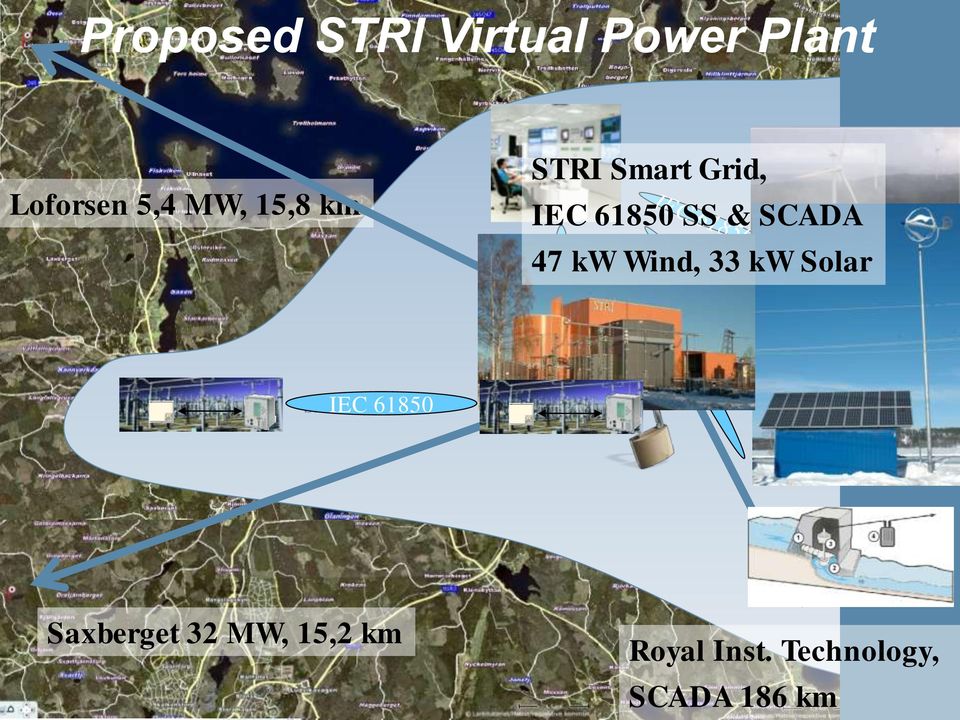 Wind power 61400-25 IEC 61850 Station Distributed Energy IEC