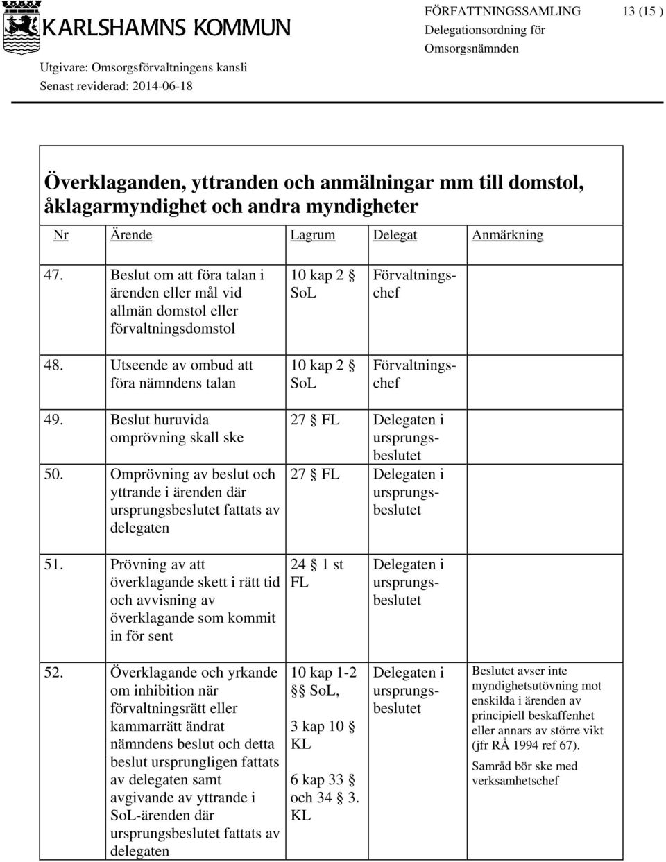 Beslut huruvida omprövning skall ske 50.