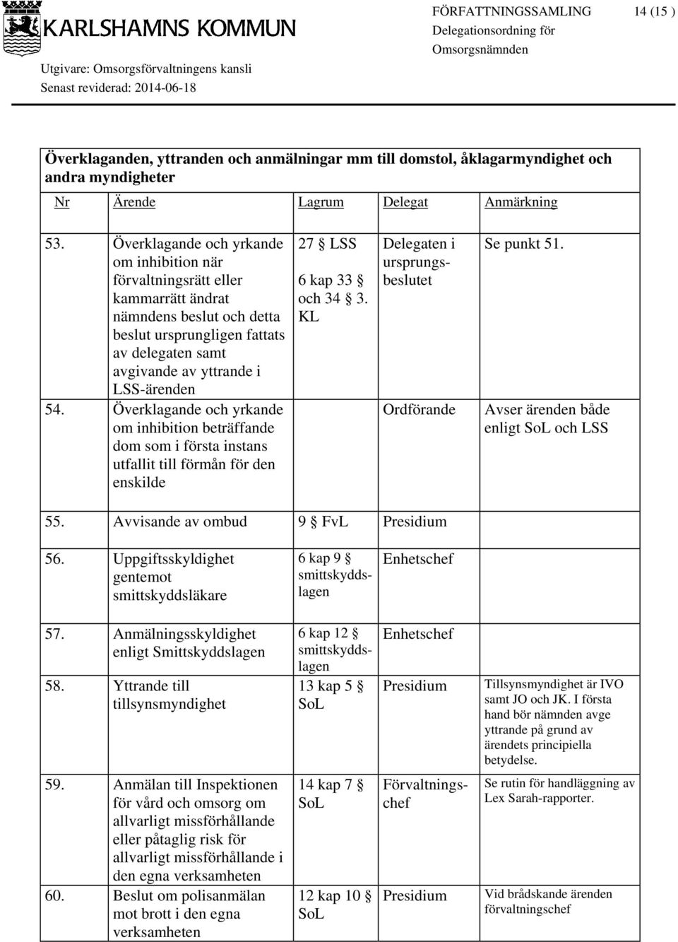 Överklagande och yrkande om inhibition beträffande dom som i första instans utfallit till förmån för den enskilde 27 6 kap 33 och 34 3. KL Delegaten i ursprungsbeslutet Ordförande Se punkt 51.