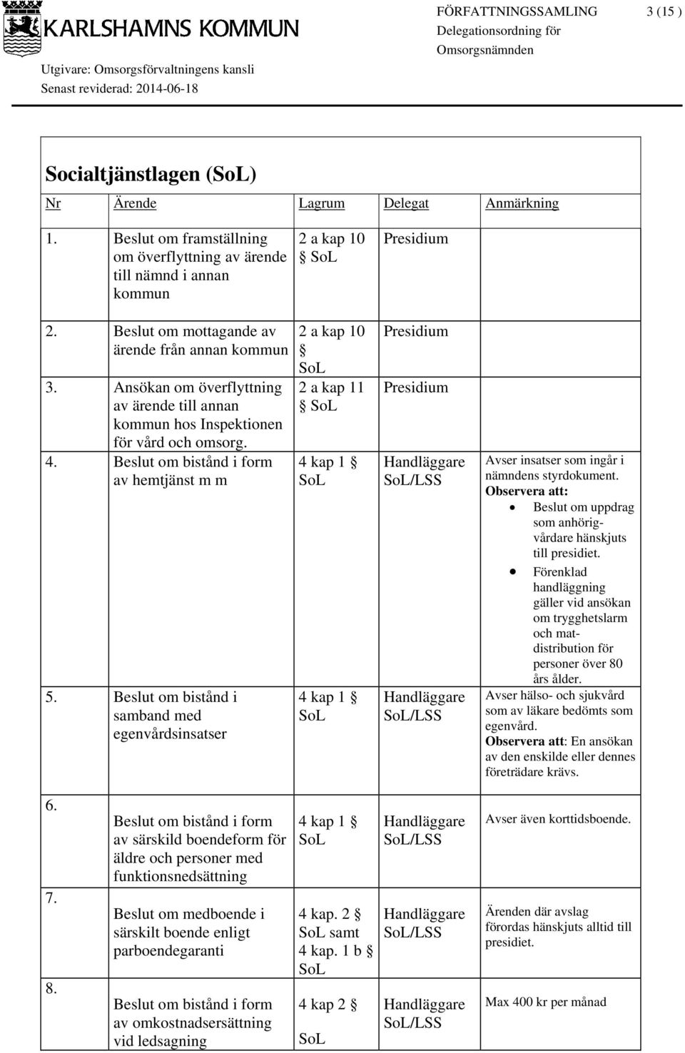 Beslut om bistånd i samband med egenvårdsinsatser 2 a kap 10 2 a kap 11 4 kap 1 4 kap 1 Avser insatser som ingår i nämndens styrdokument.