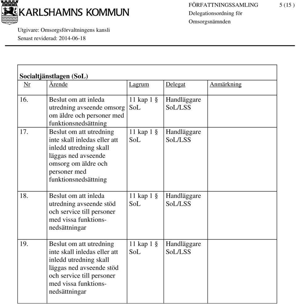 funktionsnedsättning 11 kap 1 11 kap 1 18.