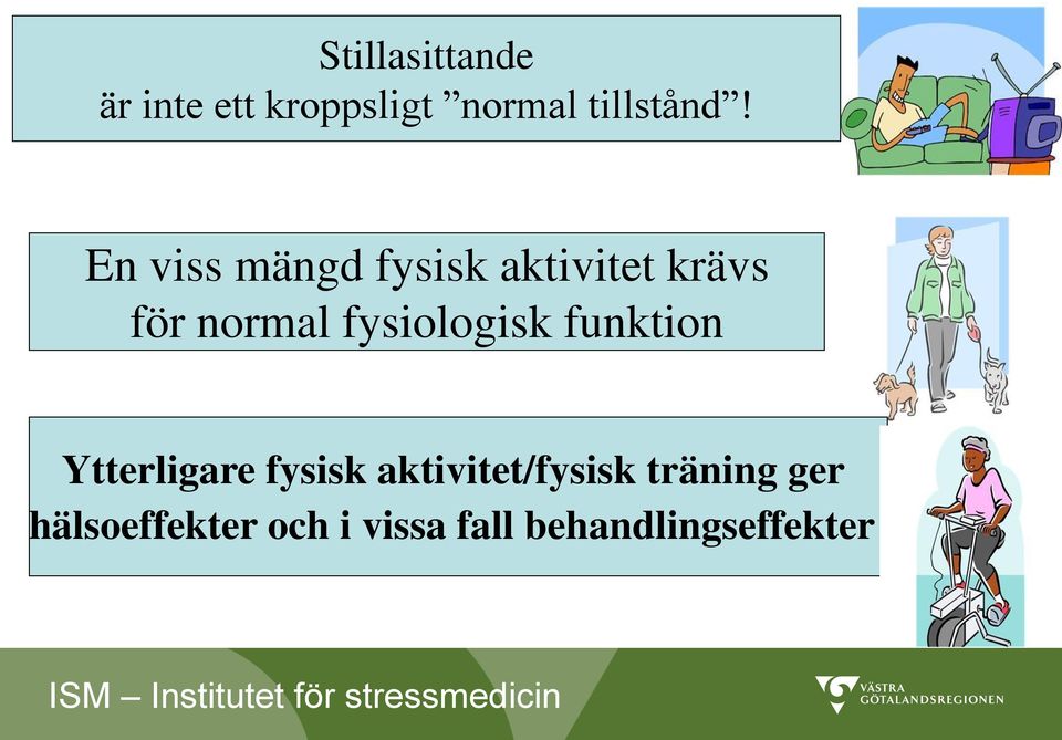 fysiologisk funktion Ytterligare fysisk