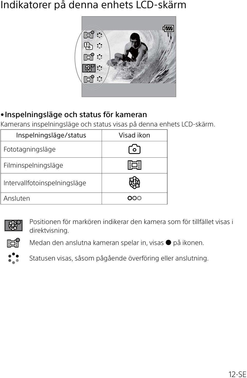 Inspelningsläge/status Fototagningsläge Filminspelningsläge Intervallfotoinspelningsläge Ansluten Visad ikon