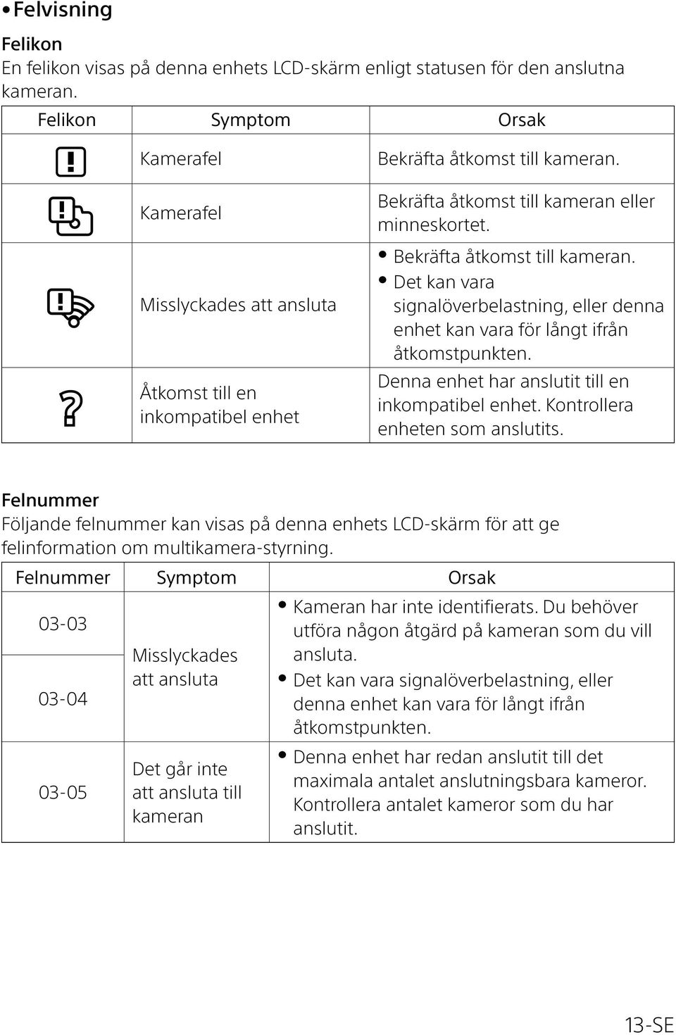 Bekräfta åtkomst till kameran. Det kan vara signalöverbelastning, eller denna enhet kan vara för långt ifrån åtkomstpunkten. Denna enhet har anslutit till en inkompatibel enhet.