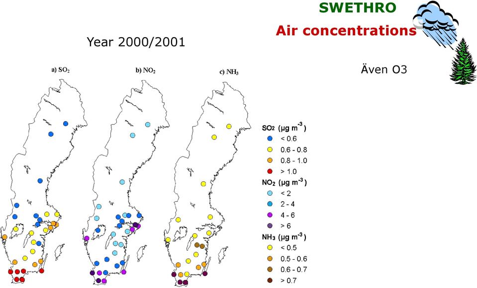 SWETHRO Air