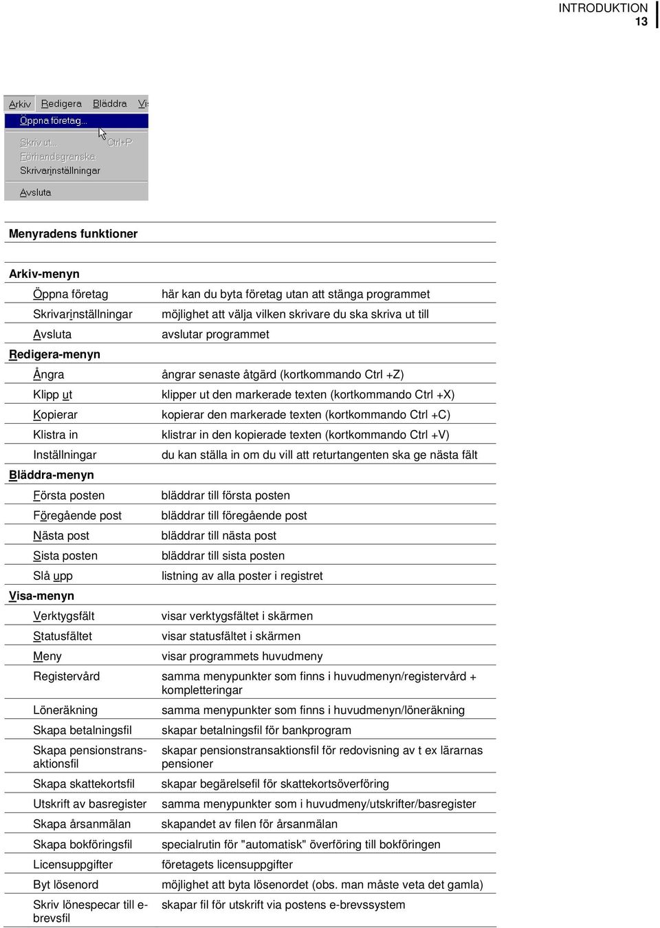programmet ångrar senaste åtgärd (kortkommando Ctrl +Z) klipper ut den markerade texten (kortkommando Ctrl +X) kopierar den markerade texten (kortkommando Ctrl +C) klistrar in den kopierade texten
