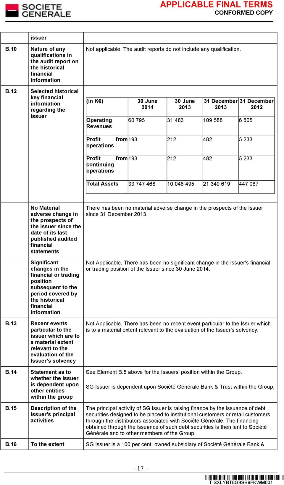 12 Selected historical key financial information regarding the issuer (in K ) Operating Revenues 30 June 2014 30 June 2013 31 December 2013 60 795 31 483 109 588 6 805 31 December 2012 Profit from