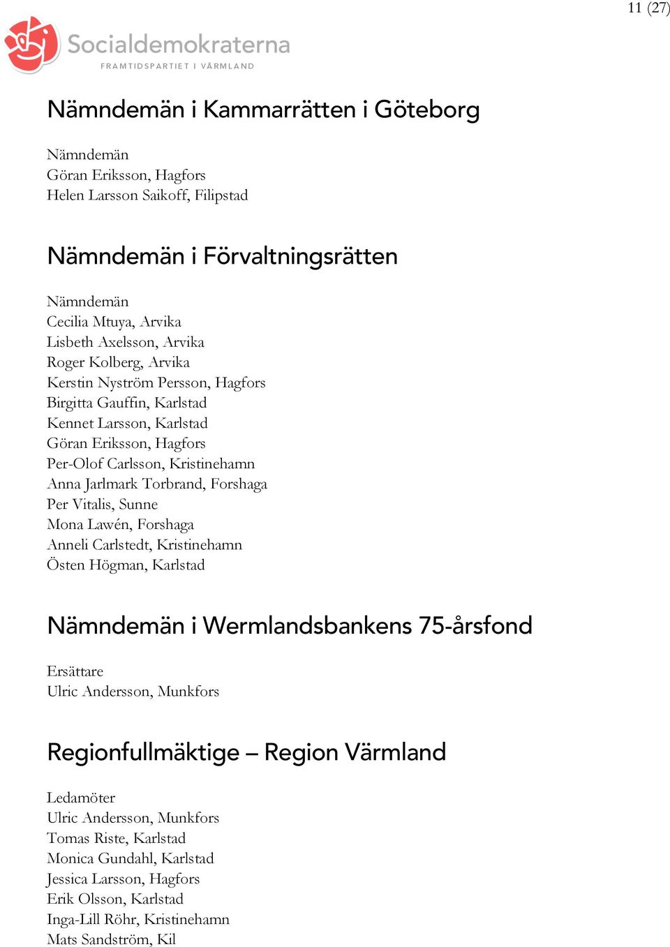 Hagfors Per-Olof Carlsson, Kristinehamn Anna Jarlmark Torbrand, Forshaga Per Vitalis, Sunne Mona Lawén, Forshaga Anneli Carlstedt, Kristinehamn Nämndemän i