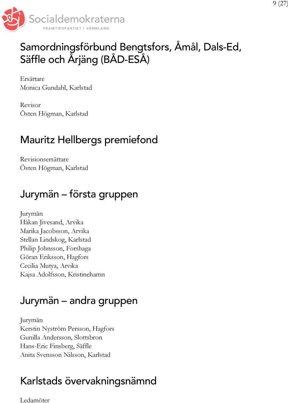 Johnsson, Forshaga Göran Eriksson, Hagfors Cecilia Mutya, Arvika Kajsa Adolfsson, Kristinehamn Jurymän andra gruppen Jurymän