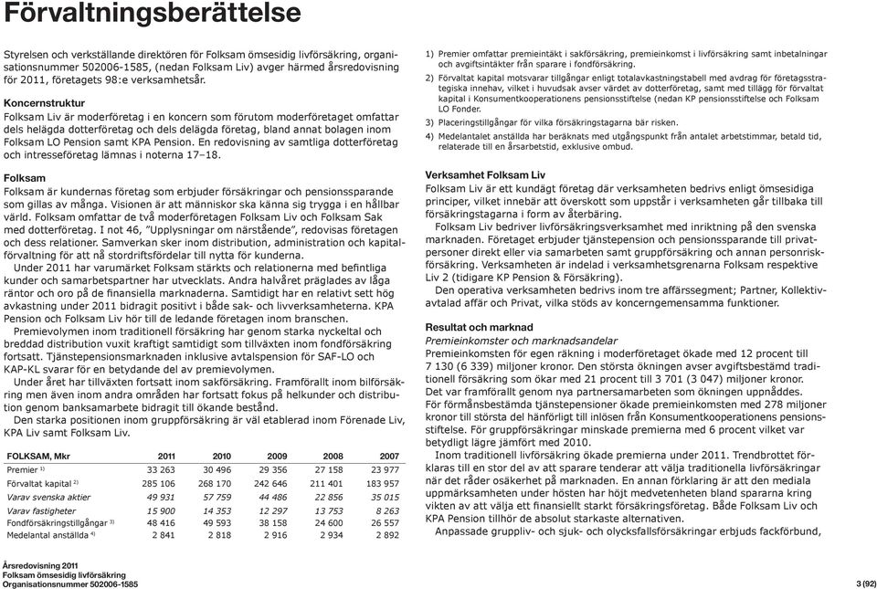 Pension. En redovisning av samtliga dotterföretag och intresseföretag lämnas i noterna 17 18. Folksam Folksam är kundernas företag som erbjuder försäkringar och pensionssparande som gillas av många.