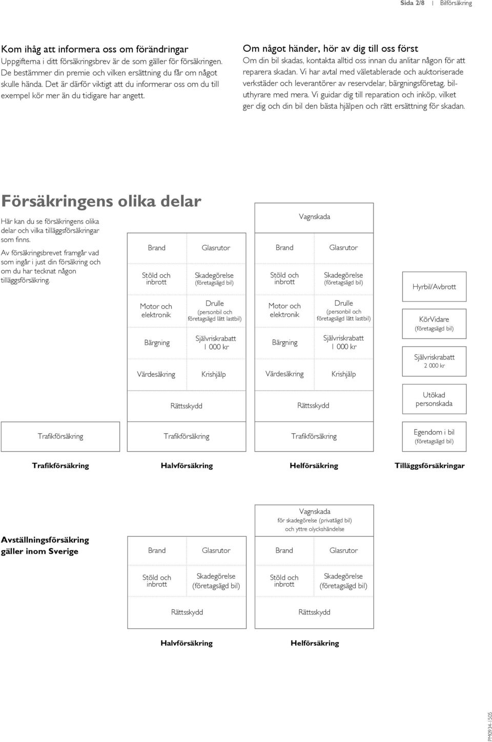 Om något händer, hör av dig till oss först Om din bil skadas, kontakta alltid oss innan du anlitar någon för att reparera skadan.