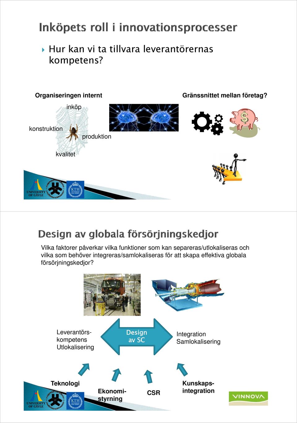 och vilka som behöver integreras/samlokaliseras för att skapa effektiva globala försörjningskedjor?