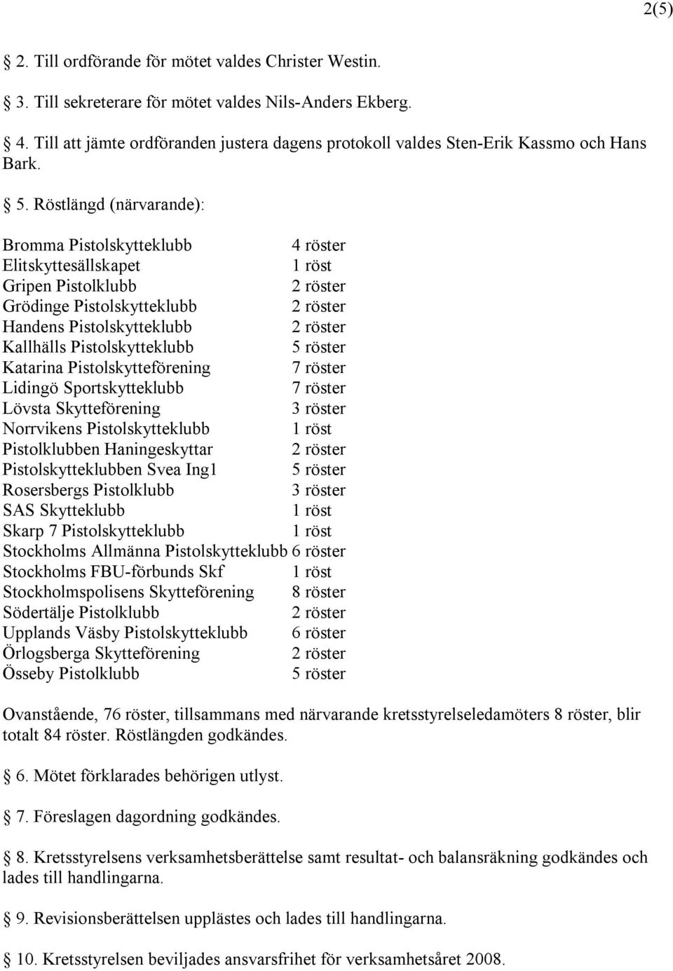 Röstlängd (närvarande): Bromma Pistolskytteklubb 4 röster Elitskyttesällskapet Gripen Pistolklubb Grödinge Pistolskytteklubb Handens Pistolskytteklubb Kallhälls Pistolskytteklubb 5 röster Katarina