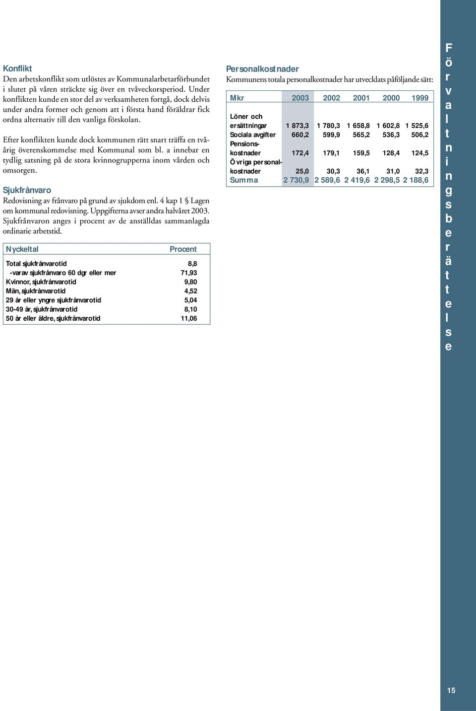Nyck Poc To jukfåvo 8,8 -vv jukfåvo 60 71,93 Kvo, jukfåvo 9,80 M, jukfåvo 4,52 29 å y jukfåvo 5,04 30-49 å, jukfåvo 8,10 50 å, jukfåvo 11,06 Poko Kou o poko h uvck påföj