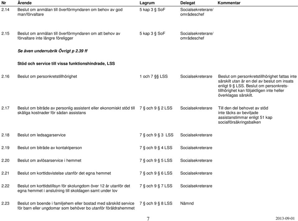 39 ff Stöd och service till vissa funktionshindrade, LSS 2.