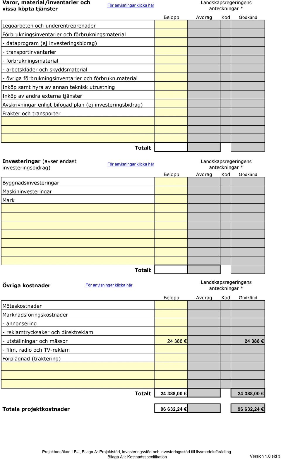 och transporter - övriga förbrukningsinventarier och förbrukn.