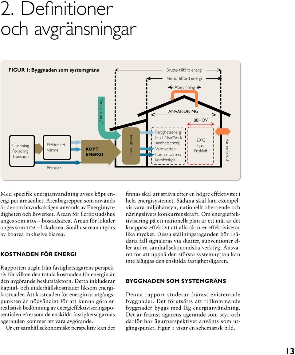energi per areaenhet. Areabegreppen som används är de som huvudsakligen används av Energimyndigheten och Boverket. Arean för flerbostadshus anges som BOA bostadsarea.