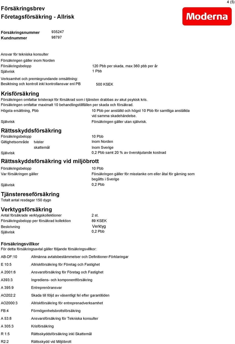 Försäkringen omfattar maximalt 10 behandlingstillfällen per skada och försäkrad.