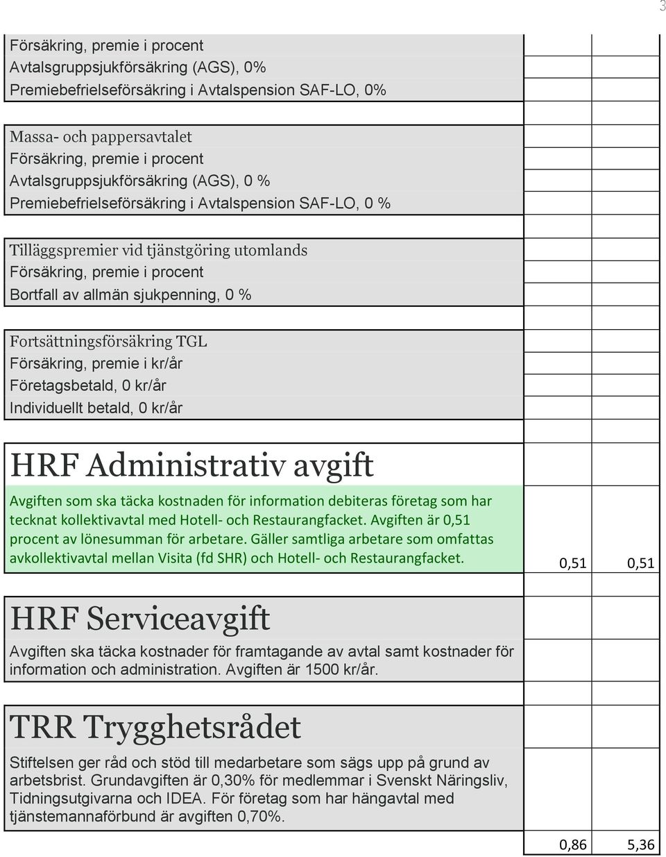 HRF Administrativ avgift Avgiften som ska täcka kostnaden för information debiteras företag som har tecknat kollektivavtal med Hotell- och Restaurangfacket.